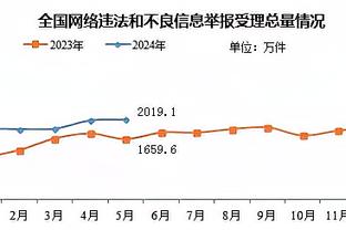 记者：拜仁一直在关注阿森纳后卫富安健洋，可能明夏引进球员